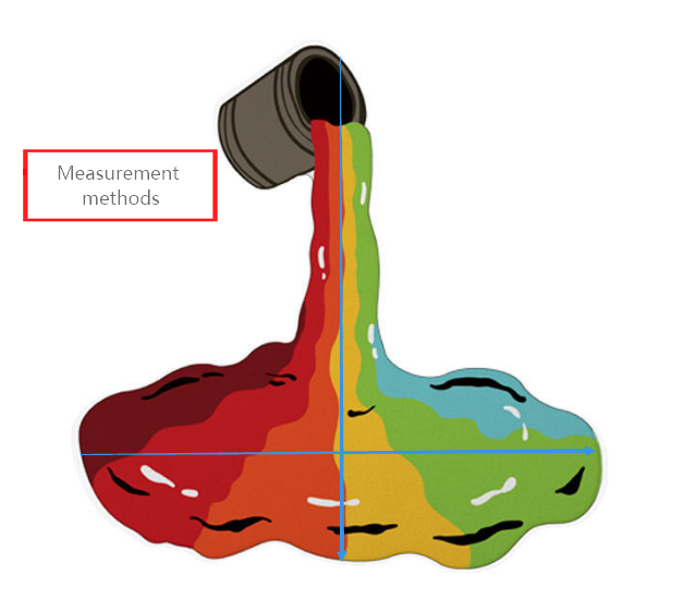 Creative Fun Rainbow Paint Bucket Pattern Niche Art Design Bedroom Living Room Home Carpets 01 - Image 3